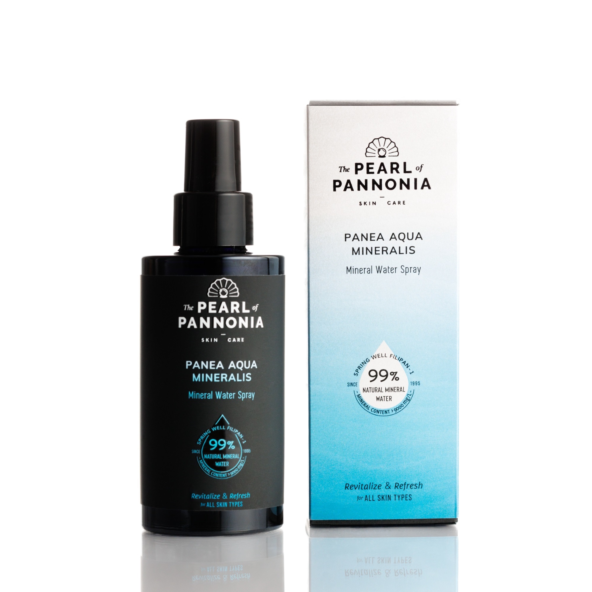 Mineral Water Spray